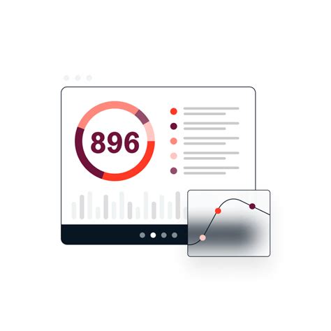 Security And Privacy | Papaya Global