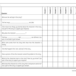 Leveled Guided Reading Questions & Checklist for 1st-5th Grade