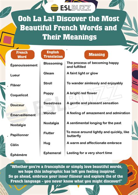 Beautiful French Words to Master the Language of Romance - ESLBUZZ