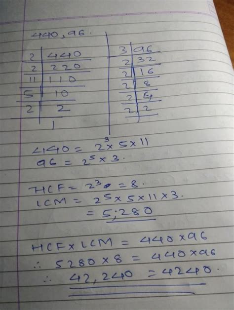 HCF of 96 and 440 find their LCM - Brainly.in