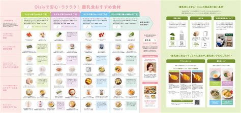 Image result for Algorithm Designs Instructions Paper