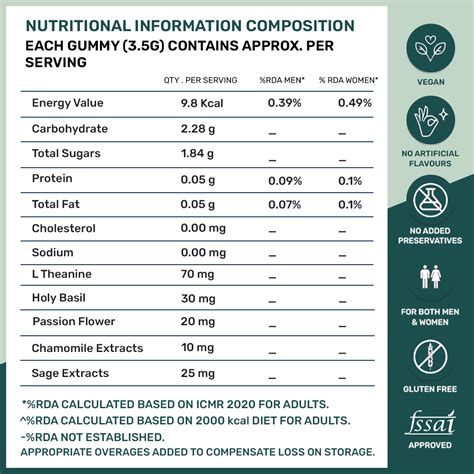 Stress Relief Gummies - Stress Management Supplements | What's Up Wellness