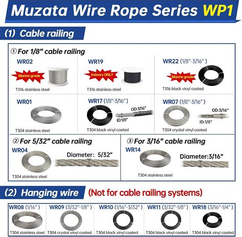 Muzata 165ft Crystal Vinyl Coated Wire Rope 1/8 India | Ubuy