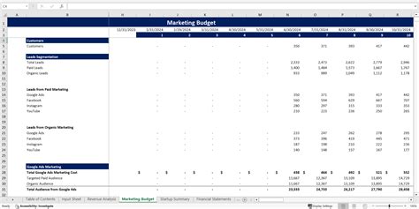 Image result for Free Club Financial Statement Excel