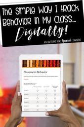 Accelerated Reader Tips 的图像结果