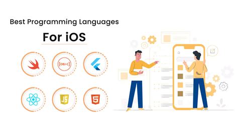 Top 6 Best iOS App Development Languages For Programmers | Relia Software