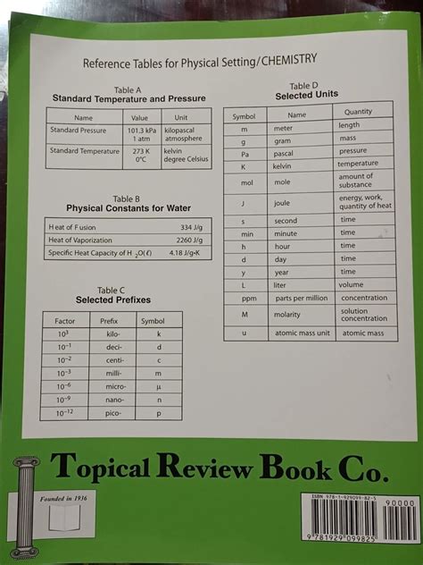 Chemistry Reference Table Workbook | Cabinets Matttroy