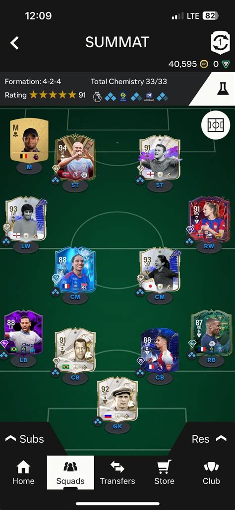 Rate my team and I’ll rate yours : r/fut