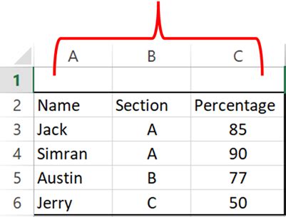 Image result for Excel Merge Tutorial