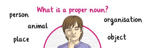What is a Noun | Definition & Examples | Twinkl - Twinkl