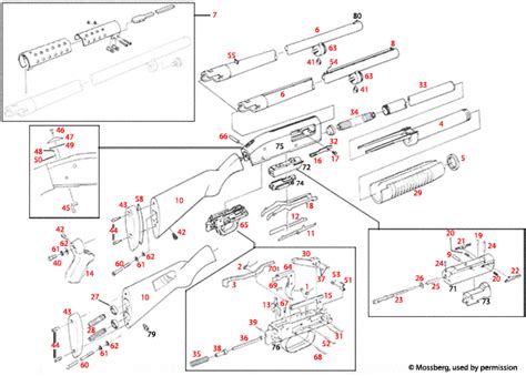 Image result for Mossberg 500 Exploded-View