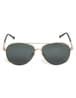 Buy Green Sunglasses for Men by MARC LOUIS Online | Ajio.com
