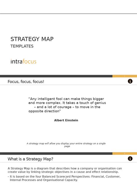 Image result for Basic Strategy Map