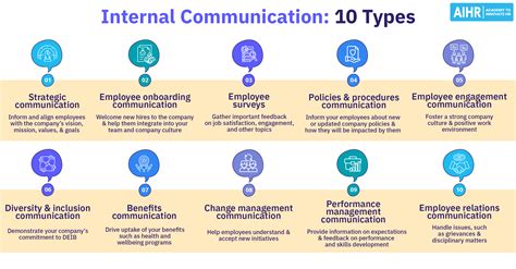 17 Internal Communication Examples from Companies Big & Small - AIHR