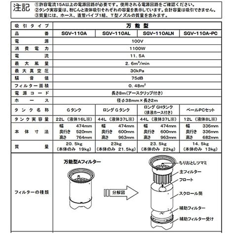 ユアサプライムス.com｜スイデン 業務用掃除機 Gクリーン 万能型クリーナー SGV-110AL【代金引換不可】の通販