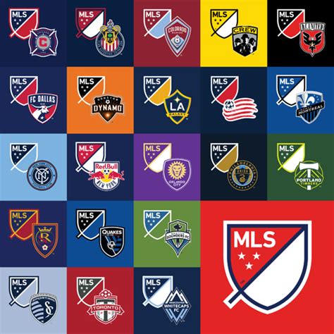Ahead of 20th season, MLS unveils new logo, branding to alter look ...
