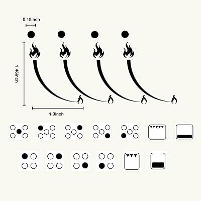 PopResin Flame Indicating Stickers Flame Indicators Ring India | Ubuy