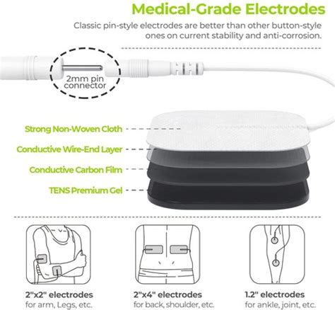 AUVON 24 Modes TENS Unit Muscle Stimulator for Pain | Ubuy India