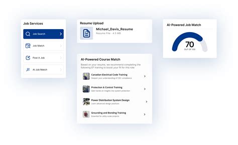 Image result for Transformer Sizing Guide