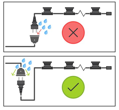 Prikkabel van 15 meter met 15, 20 of 30 fittingen - PrikkabelLED.nl
