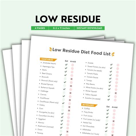 Low Residue Diet, Food Chart, Food Guide, List Printable, Low Residue ...