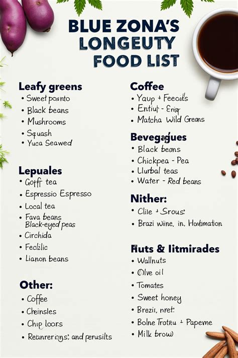 Blue Zones Longevity Bowl: A Vibrant Recipe for Lifelong Health - Blue ...