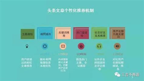 微头条展现量，阅读量为什么低？如何提高？分享经验 - 人人焦点