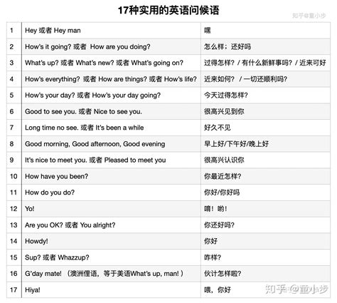 打招呼用什么礼物最新素材