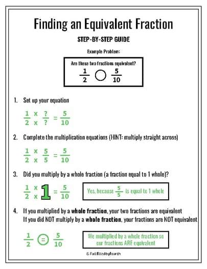 Image result for Equivalent Fraction Simple Steps