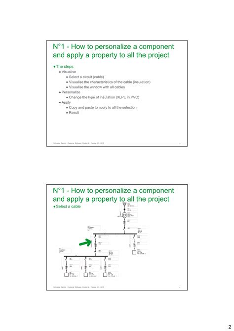 Image result for Ecodial Program