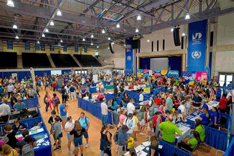Gymnasium | Miami Dade College