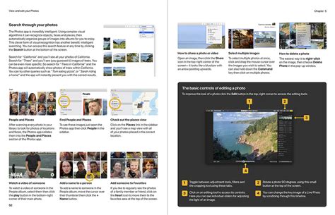 Tutorial for iMac 的图像结果