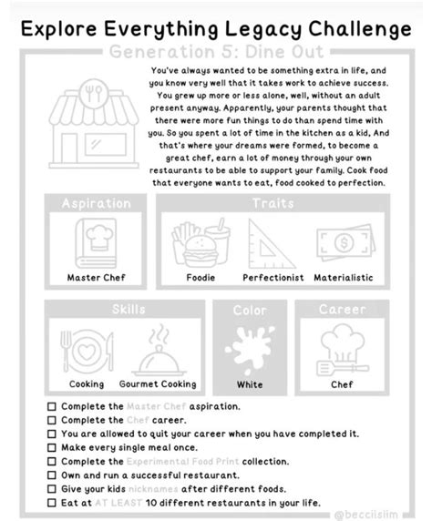 Image result for Eureka Math Grade 4 Module 1