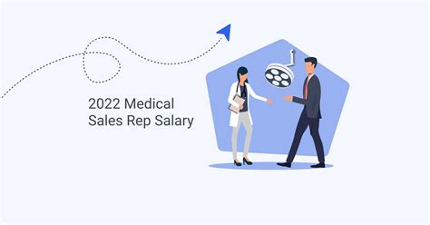 Medical Sales