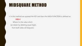 Image result for Mid Square Method Hashing