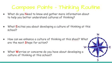 Image result for Teaching Compass Points