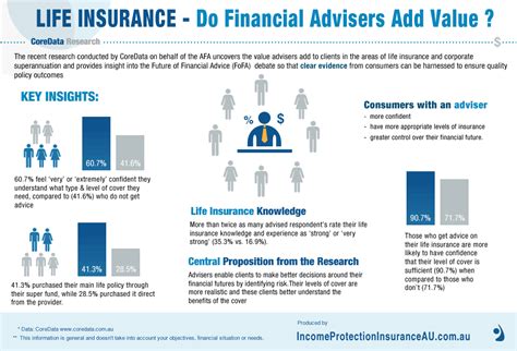 Direct Line Home Plus Insurance 的图像结果