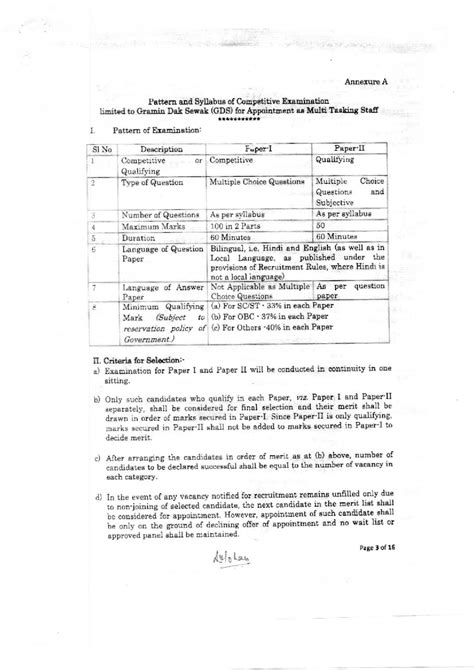 MTS Telangana Circle Notification 2019 & Syllabus