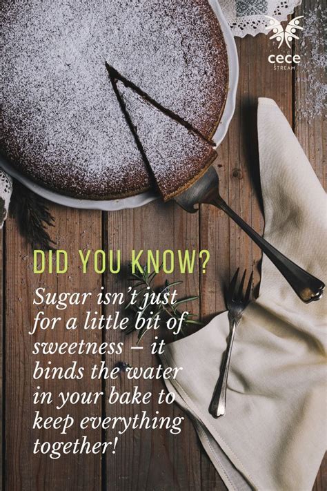 Different Baking Methods 的图像结果