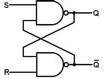 Latches Free MCQ Practice Test with Solutions - GATE