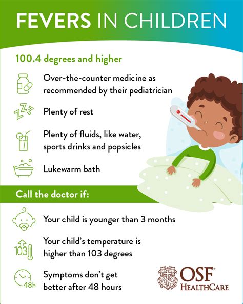 Fever in Kids: What’s Normal and When to Worry