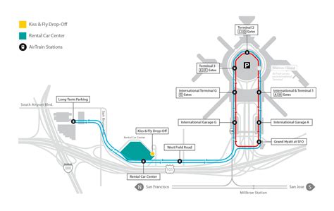 Kiss & Fly | San Francisco International Airport