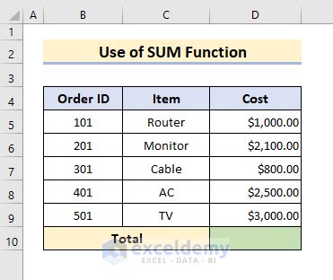 Image result for Excel Table Column Total
