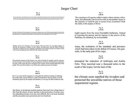 Image result for Types of Function Class 12 Chart