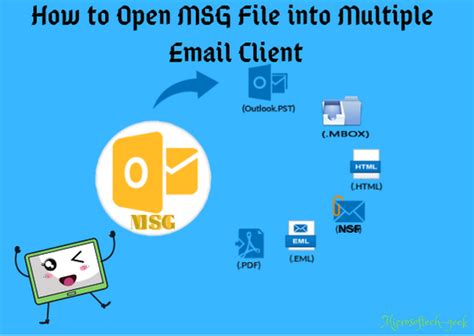 Image result for Using a MSG File