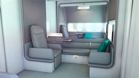 Image result for First Class Objects