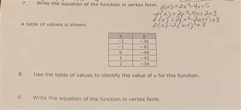 Image result for How to Find the Indicated Value of a Function Using a Table