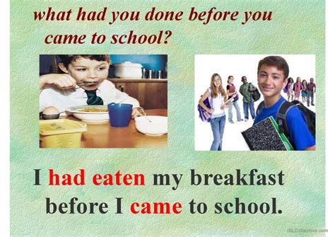 Image result for Past Perfect Simple Grammar