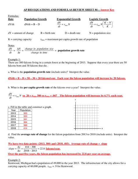 AP Bio Equations and Formulas Review Sheet - Docsity