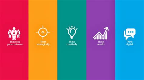 Entrepreneurship Wallpaper 的图像结果